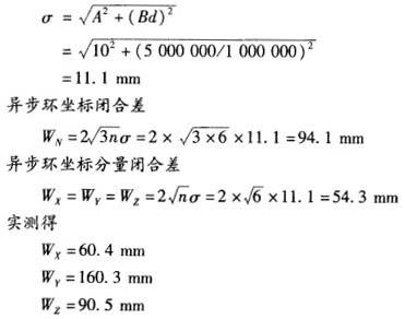 测绘案例分析,章节练习,基础复习,第三章工程测量