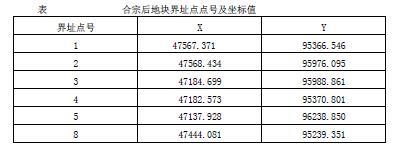 测绘案例分析,历年真题,2016年注册测绘师资格《测绘案例分析》真题