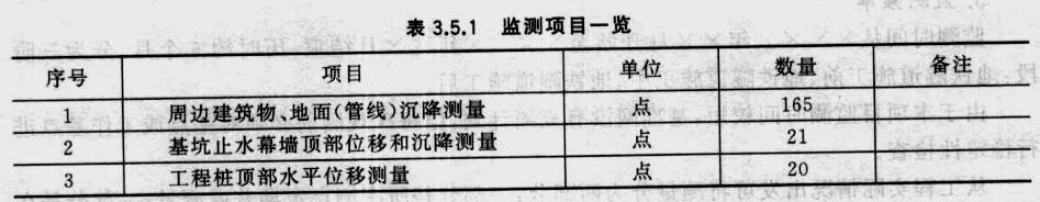 测绘案例分析,押题密卷,2021年注册测绘师《测绘案例分析》押题密卷4