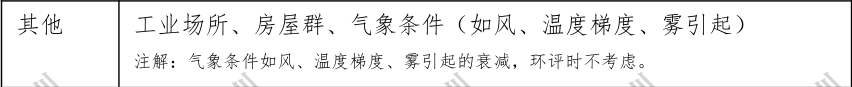 环评技术方法,章节练习,声环境影响预测与评价
