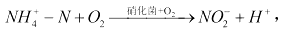 环评技术方法,历年真题,2017年《环境影响评价技术方法》真题