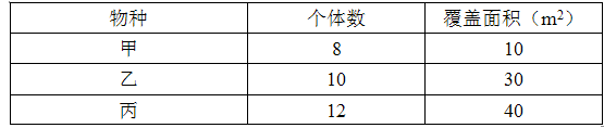 环评技术方法,历年真题,2011年环境影响评价工程师《环境影响评价技术方法》真题