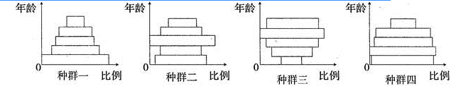 环评技术方法,历年真题,2011年环境影响评价工程师《环境影响评价技术方法》真题