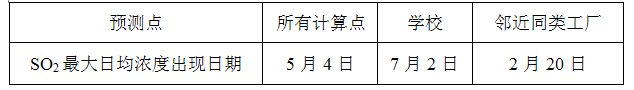 环评技术方法,历年真题,2011年环境影响评价工程师《环境影响评价技术方法》真题