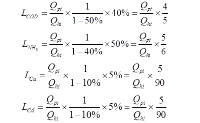 环评技术方法,章节练习,技术方法高分 环评技术方法,章节练习,技术方法高分