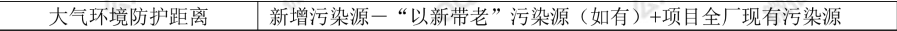 环评技术方法,历年真题,2019年环境影响评价工程师《技术方法》真题精选