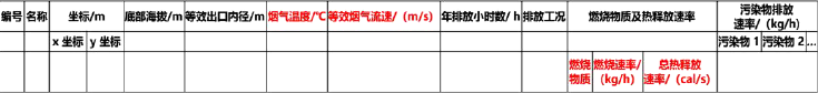 环评技术方法,历年真题,2020年环境影响评价工程师《技术方法》真题精选