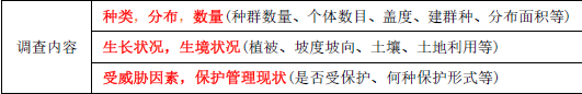 环评技术方法,章节练习,基础复习,技术方法章节真题