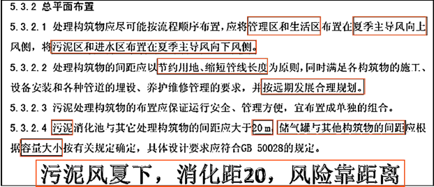 环评技术方法,章节练习,基础复习,技术方法章节真题