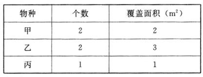 环评技术方法,模拟考试,2022年《环境影响评价技术方法》模拟试卷2