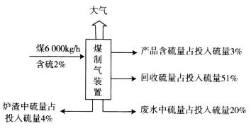 环评技术方法,模拟考试,2022年《环境影响评价技术方法》模拟试卷3