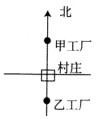 环评技术方法,模拟考试,2022年《环境影响评价技术方法》模拟试卷4