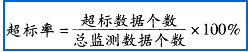 环评技术方法,押题密卷,2022年《环境影响评价技术方法》押题密卷1