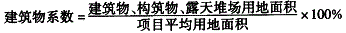 投资建设项目决策,章节练习,基础复习,投资建设项目管理
