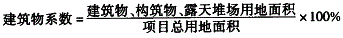 投资建设项目决策,章节练习,基础复习,投资建设项目管理