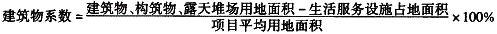 投资建设项目决策,章节练习,基础复习,投资建设项目管理