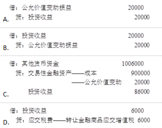 中级审计师审计专业相关知识,章节精选,中级审计专业相关知识