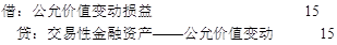 中级审计师审计专业相关知识,真题章节精选,企业财务会计