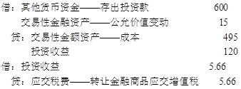 中级审计师审计专业相关知识,真题章节精选,企业财务会计
