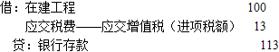 中级审计师审计专业相关知识,真题章节精选,企业财务会计