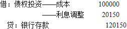 中级审计师审计专业相关知识,真题章节精选,企业财务会计