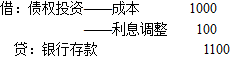 中级审计师审计专业相关知识,真题章节精选,企业财务会计
