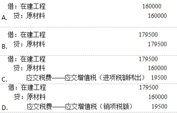 中级审计师审计专业相关知识,章节精选,中级审计专业相关知识 中级审计师审计专业相关知识,章节精选,中级审计专业相关知识