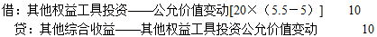 中级审计师审计专业相关知识,真题章节精选,企业财务会计