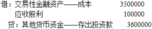 中级审计师审计专业相关知识,真题章节精选,企业财务会计
