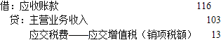 中级审计师审计专业相关知识,真题章节精选,企业财务会计
