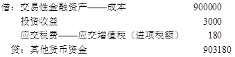 中级审计师审计专业相关知识,专项练习,中级审计师《专业相关知识》高分通关题