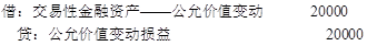 中级审计师审计专业相关知识,专项练习,中级审计师《专业相关知识》高分通关题