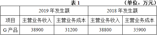 中级审计师审计理论与实务,真题章节精选,企业财务审计