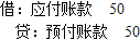 中级审计师审计理论与实务,真题章节精选,企业财务审计