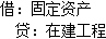 中级审计师审计理论与实务,真题章节精选,企业财务审计