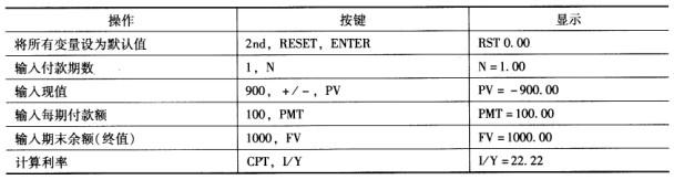 二级理财规划师,章节练习,理财规划师二级2