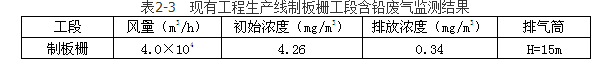 环评案例分析,章节练习,基础复习,基础知识