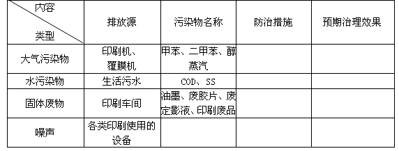 环评案例分析,章节练习,基础复习,基础知识