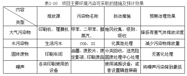 环评案例分析,章节练习,基础复习,基础知识