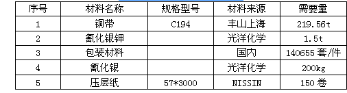 环评案例分析,章节练习,基础复习,基础知识