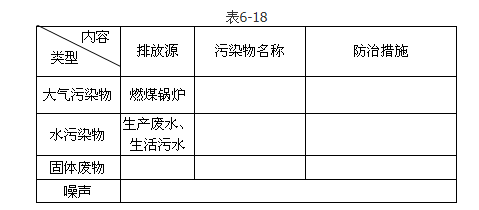 环评案例分析,章节练习,基础复习,基础知识