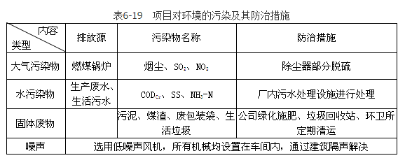 环评案例分析,章节练习,基础复习,基础知识