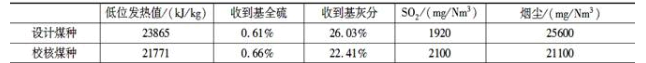 环评案例分析,历年真题,环境影响评价工程师《案例分析》真题精选