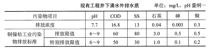 环评案例分析,历年真题,环境影响评价工程师《案例分析》真题精选