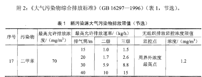 环评案例分析,章节练习,基础复习,基础知识