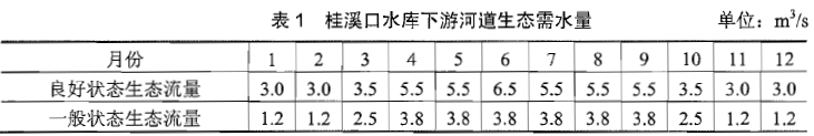 环评案例分析,章节练习,基础复习,基础知识