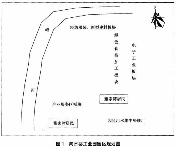 环评案例分析,章节练习,基础复习,基础知识