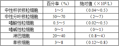 临床医学检验技术（师）,章节练习,临床医学检验技术1