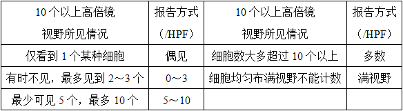 临床医学检验技术（中级),章节练习,临床医学检验技术5