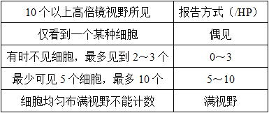 临床医学检验技术（中级),历年真题,2018年检验（中级）专业实践能力真题